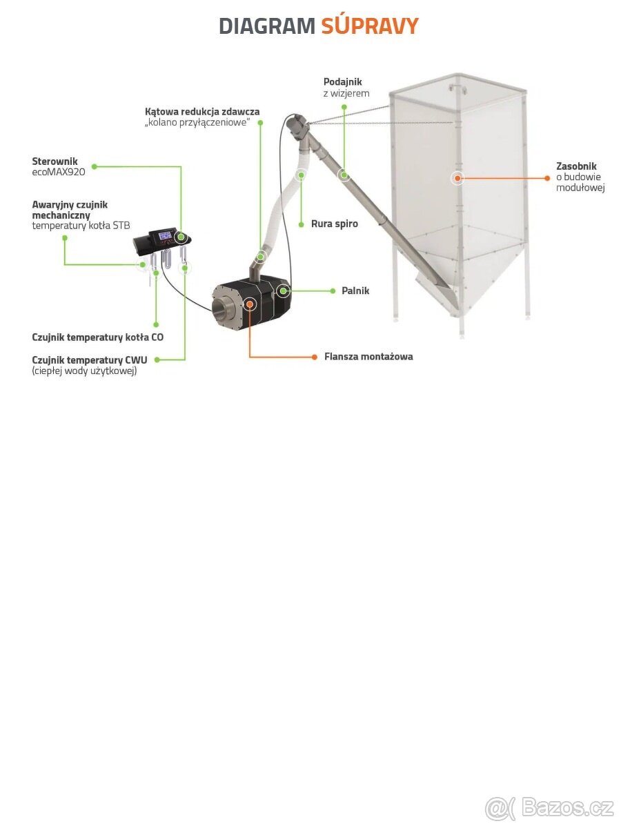 Horák na pelety - 3