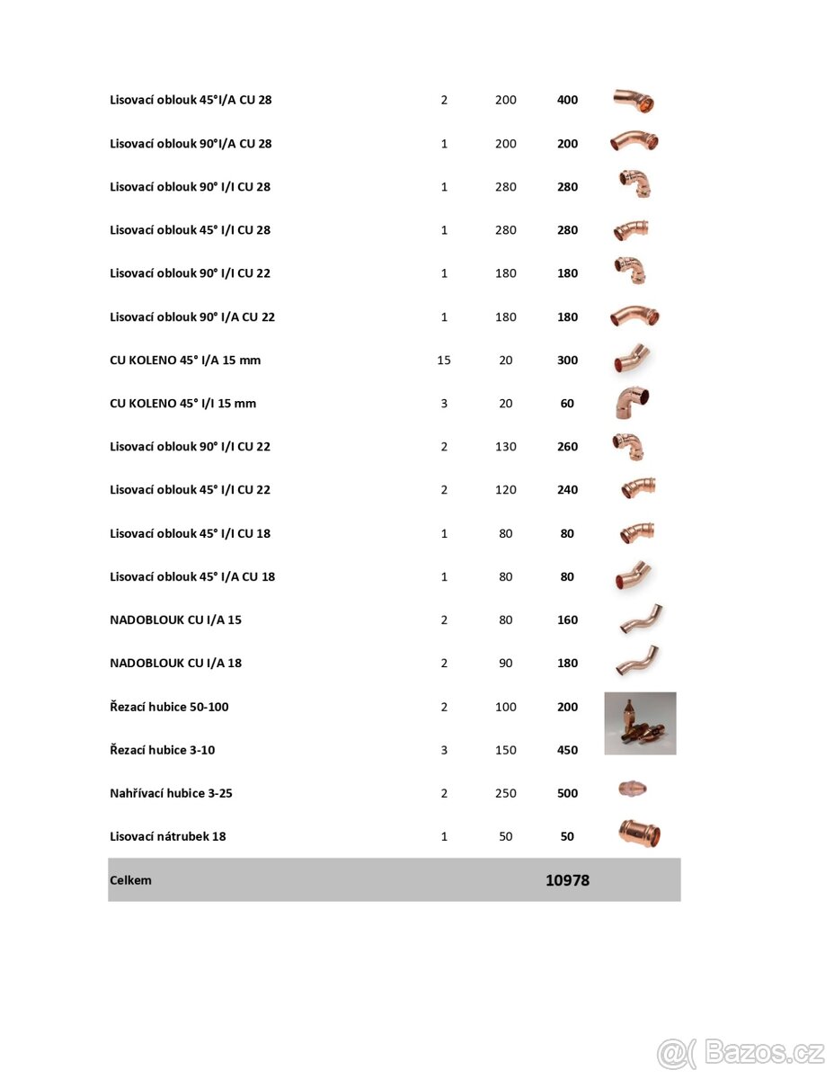 Mix CU kolen, tvarovek, oblouků - 3