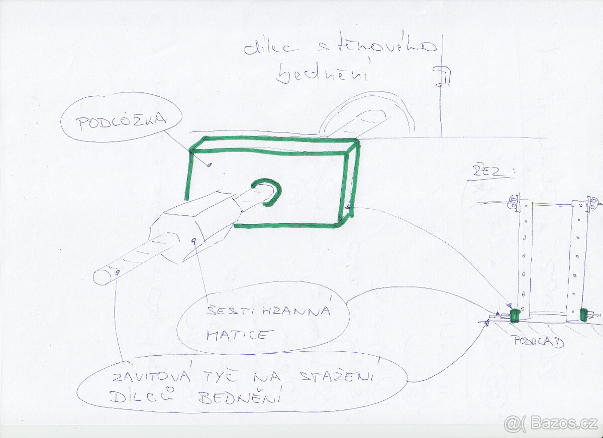 Podložky pod matici, bednění - 3