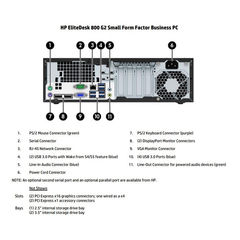 Prodám HP EliteDesk 800 G2 SFF, i5-6500, 8GB RAM, 128GB SSD - 3