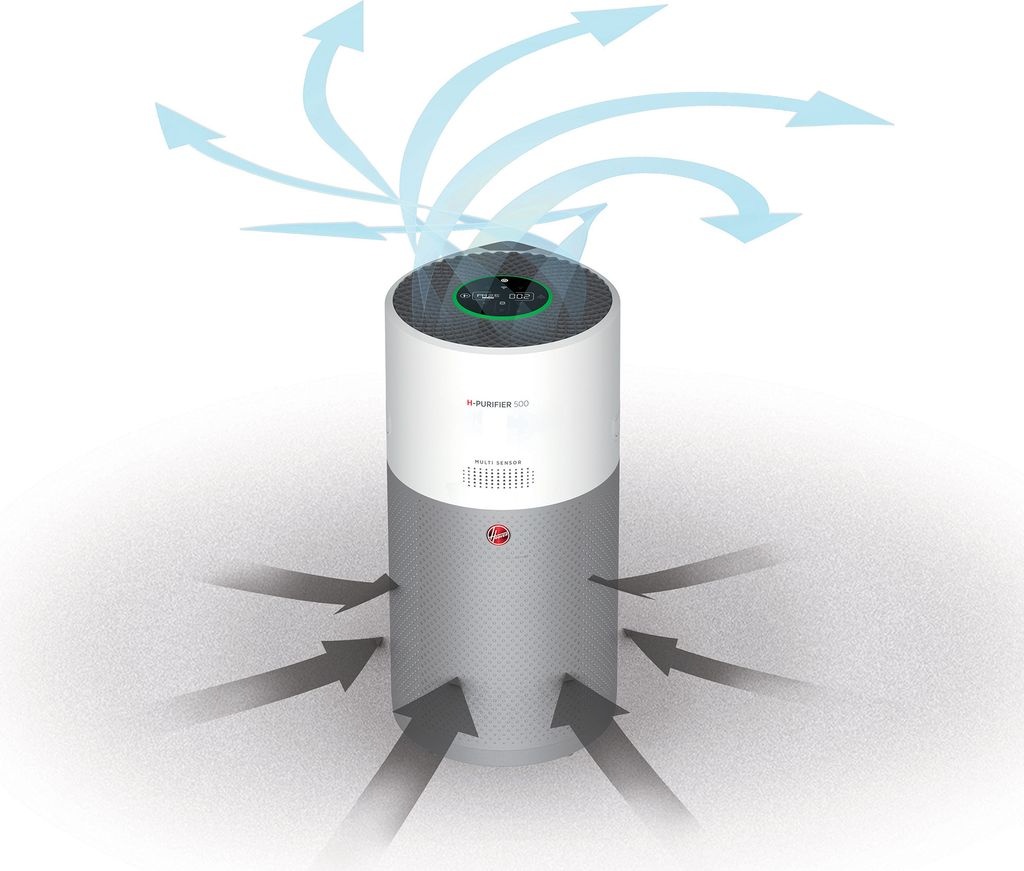 NOVÁ ČISTIČKA VZDUCHU HOOVER H-PURIFIER 500 – NEROZBALENÁ - 3