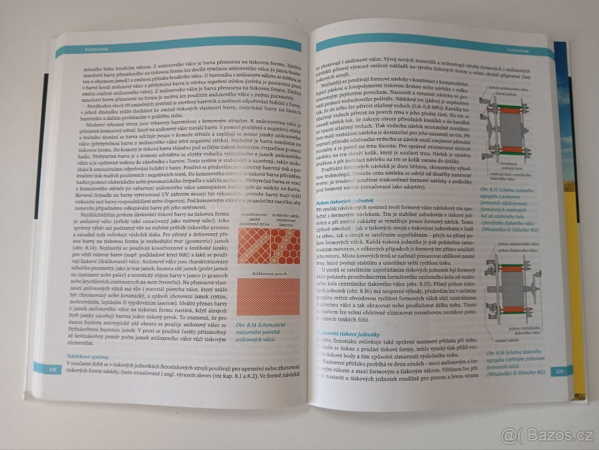 Moderní polygrafie - Marie Kaplanová - 3