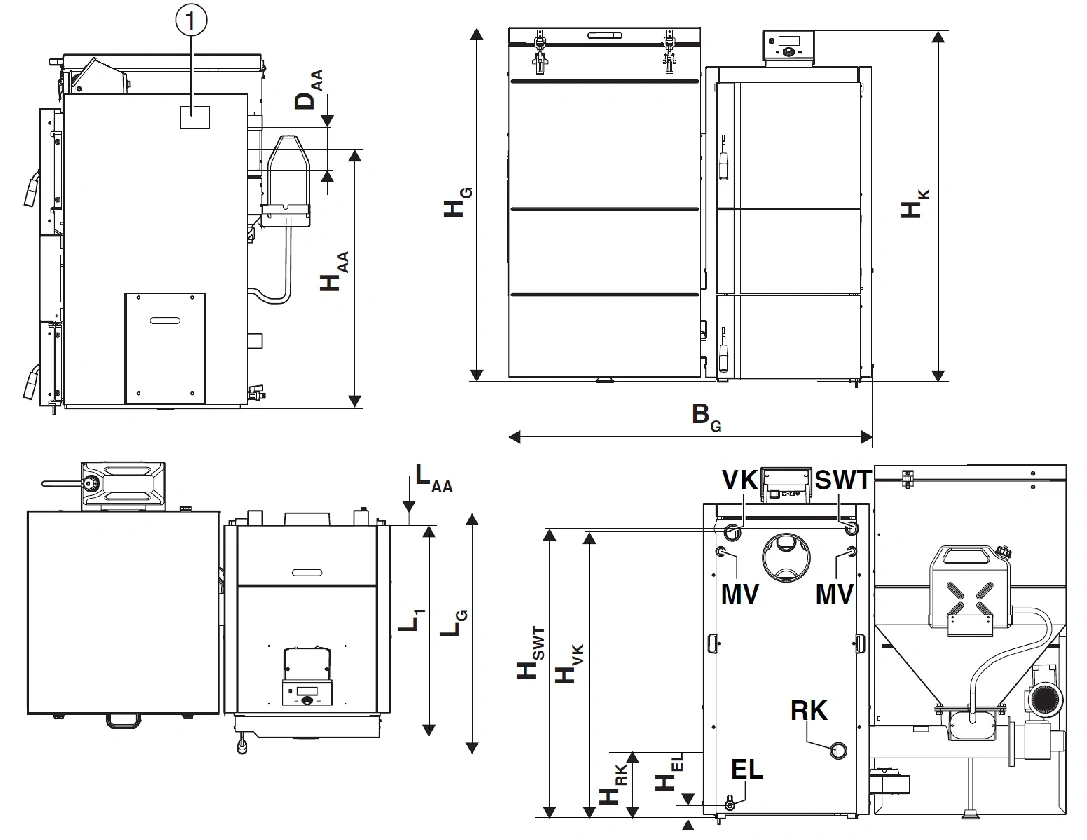 Dakon DOR N 15 (uhlí + pelety) – emisní třída 5 - 3