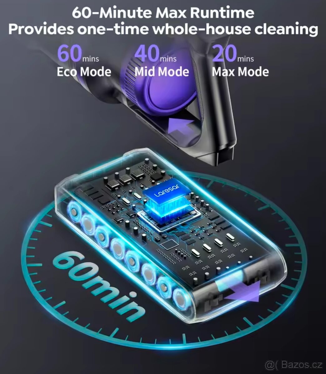 alternativa k Dyson V15 - Laresar X11 - 3