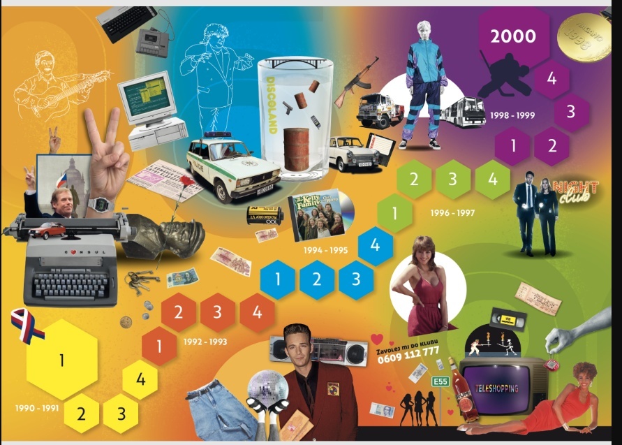 Super hra Devadesátky pro celou rodinu - 3