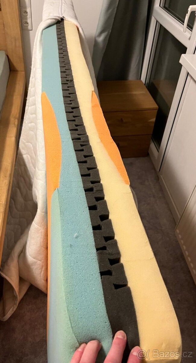 Matrace MPO Linda 100x200cm 2ks - 3