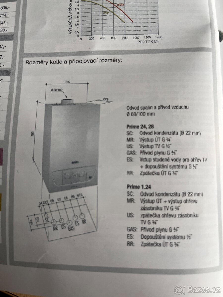 Kotel kondenzační BAXI - 3