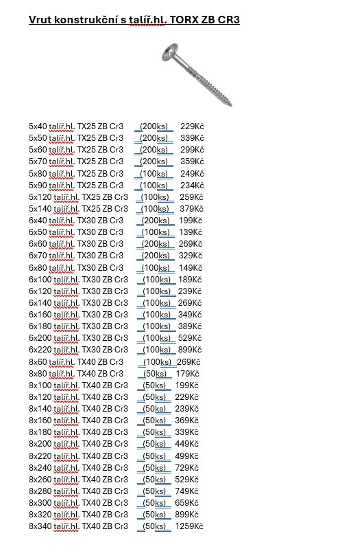 Vruty,šrouby,spojovací materiál - 3