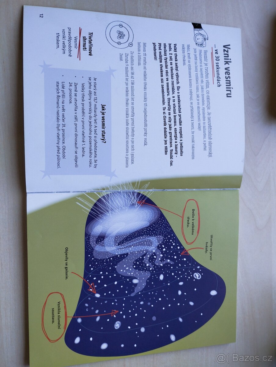 Vesmír ve 30 sekundách - 3