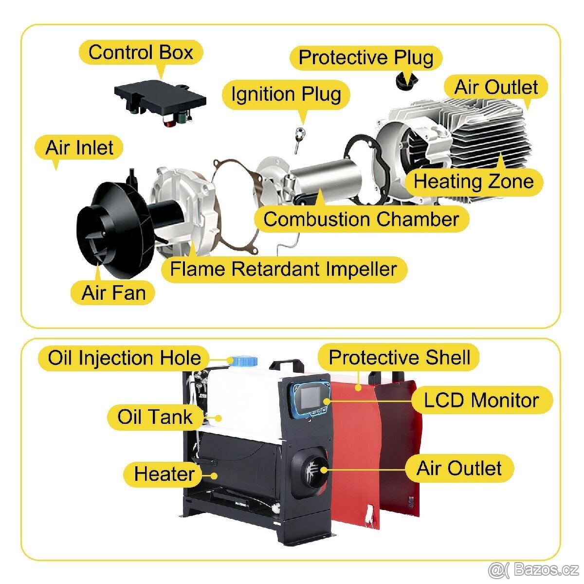 Naftové topení, dálkový ovladač s LCD, 12V a 220 V, odpočet - 3