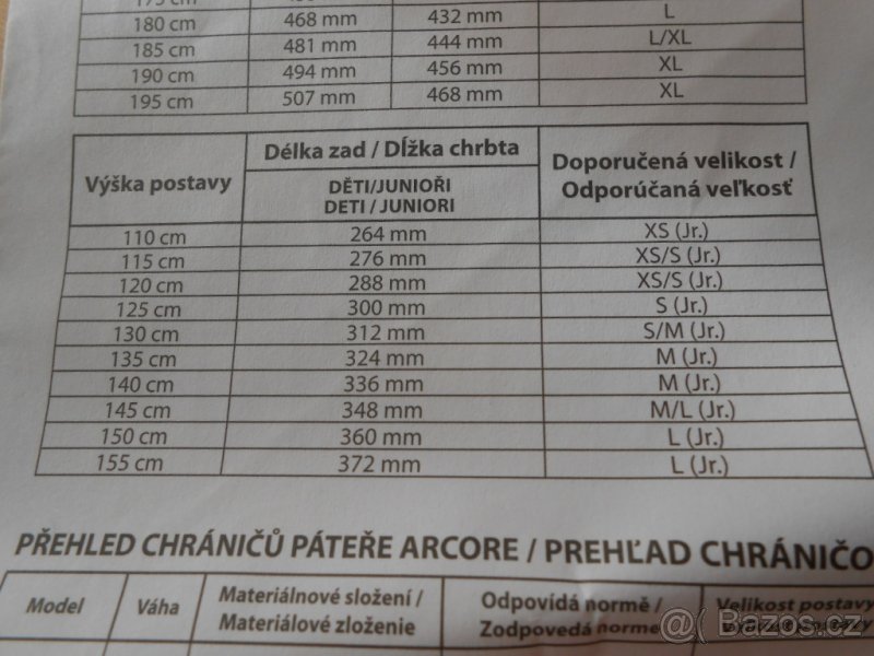 Prodám bederní pás Junior - 3