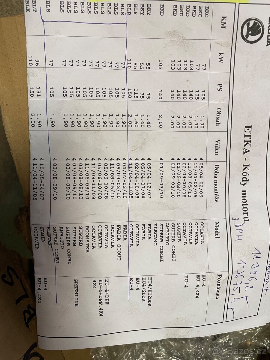 Octavia 2 1.9 pd vstřiky - 3