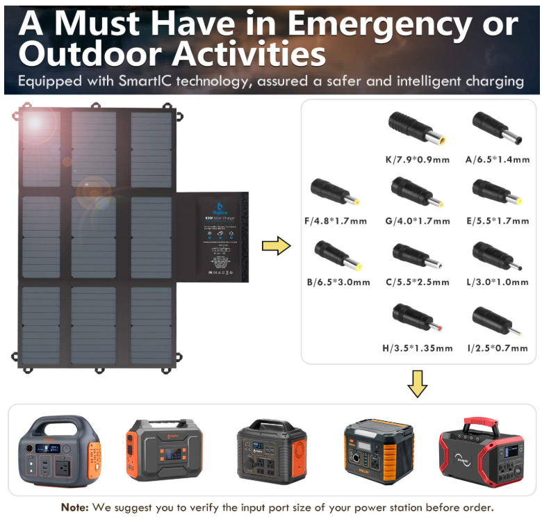 Přenosný Solární panel BigBlue B405 63W - 3