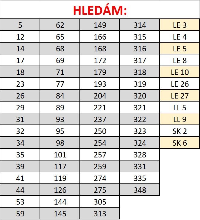 Topps Formula 1 Turbo Attax 2025 - Výměna nebo Prodej - 3