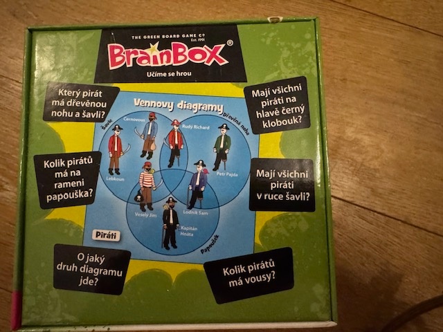 Karetní hra BrainBox Matematika - 3