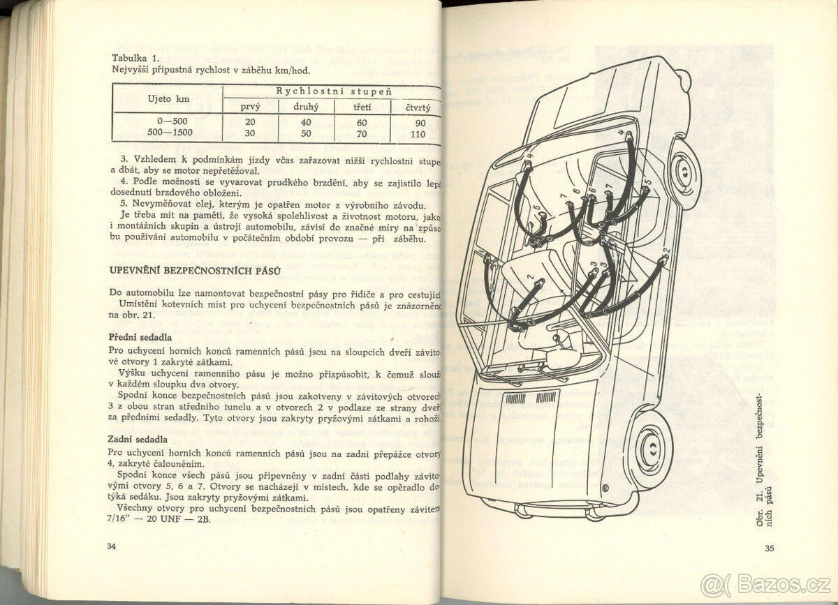Návod k obsluze VAZ 2101 a 2102 - 3