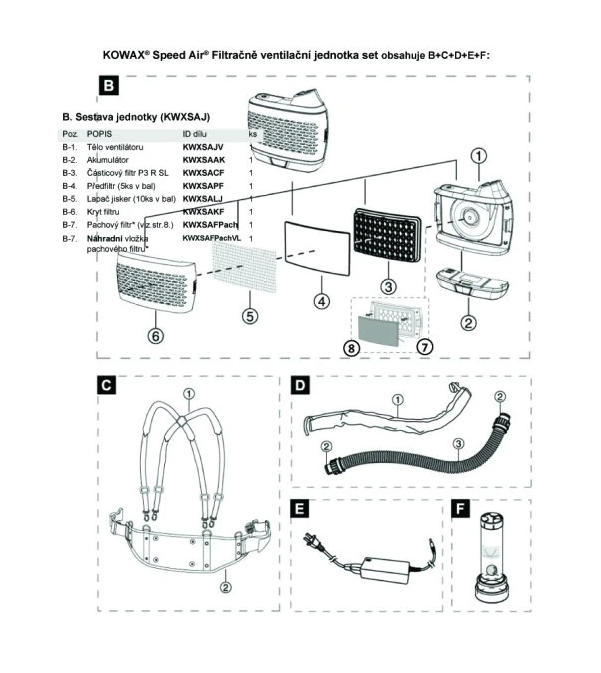 Filtroventilační jednotka Speed Air ARC++ SET1 s kuklou KWXS - 3