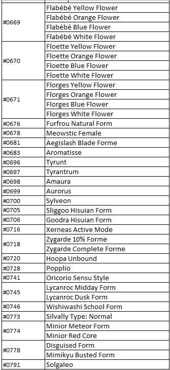 Pokémon karty -koupím - 3