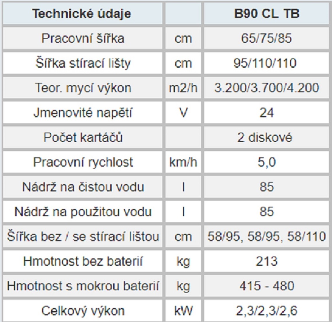 PRODÁM Podlahový mycí stroj repasovaný Hakomatic B90 - 3