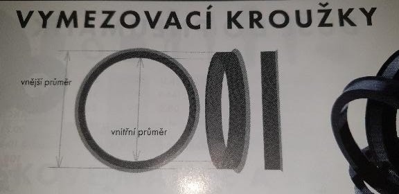 Prodám vymezovací kroužky do ALUKOL - 3