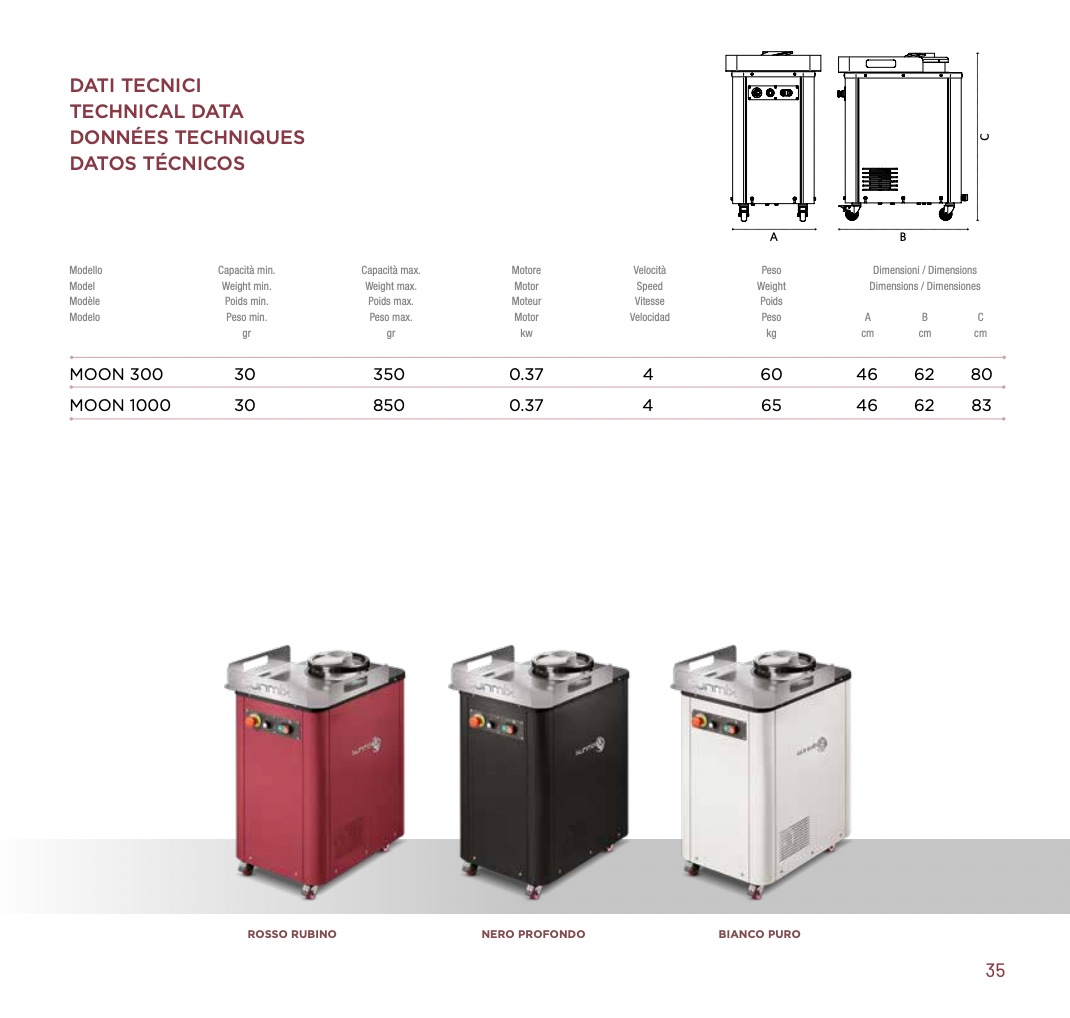Vykulovačka těsta Sunmix Moon 300 - 3