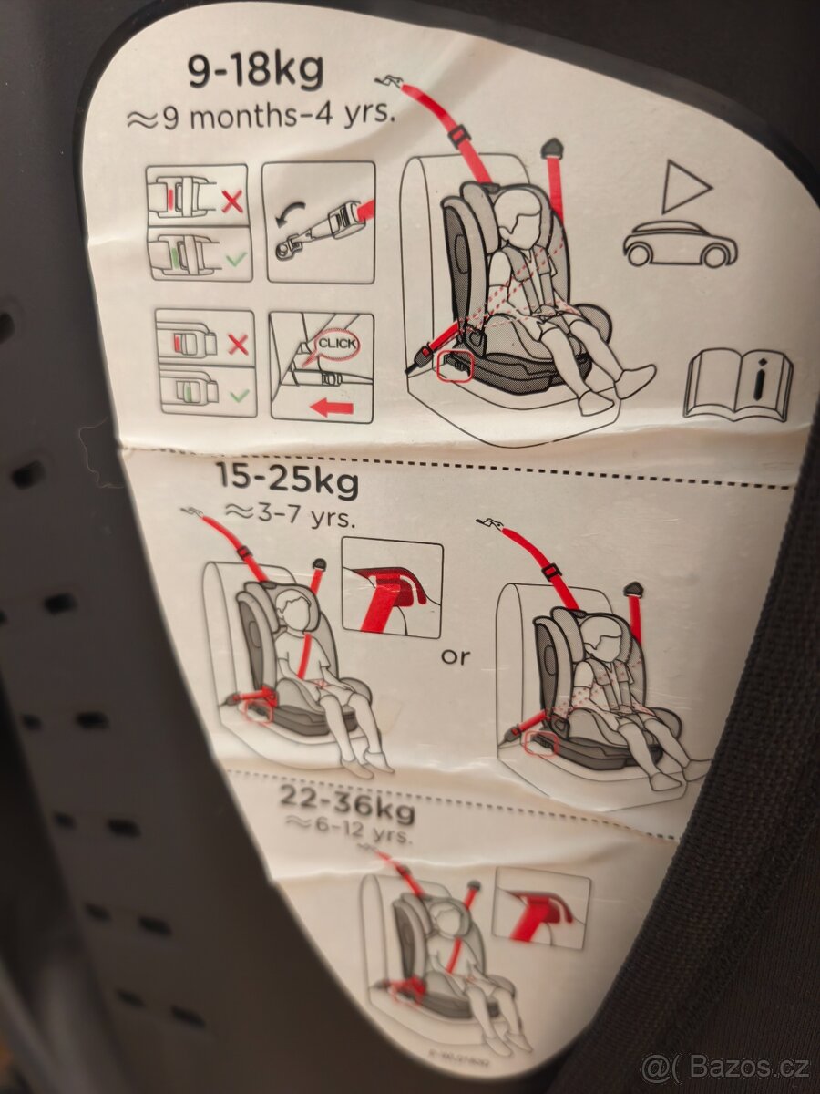 Autosedačka Joie 9-36kg - 3