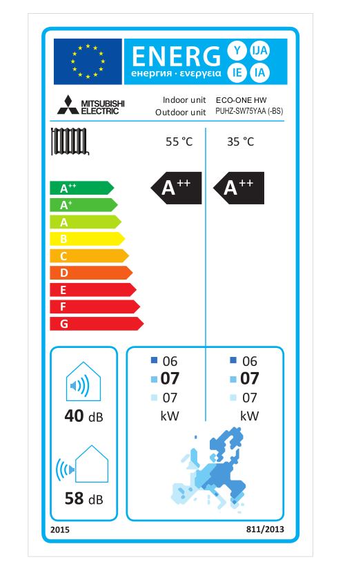Tepelné čerpadlo Mitsubishi Ecodan 8 kW, NOVÉ - 3