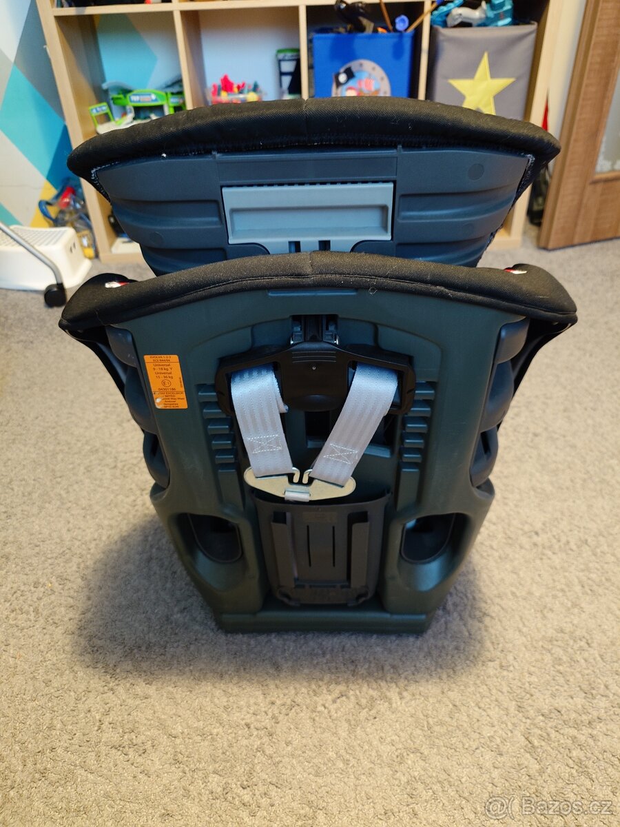 Britax Romer Evolva 1-2-3 - 3