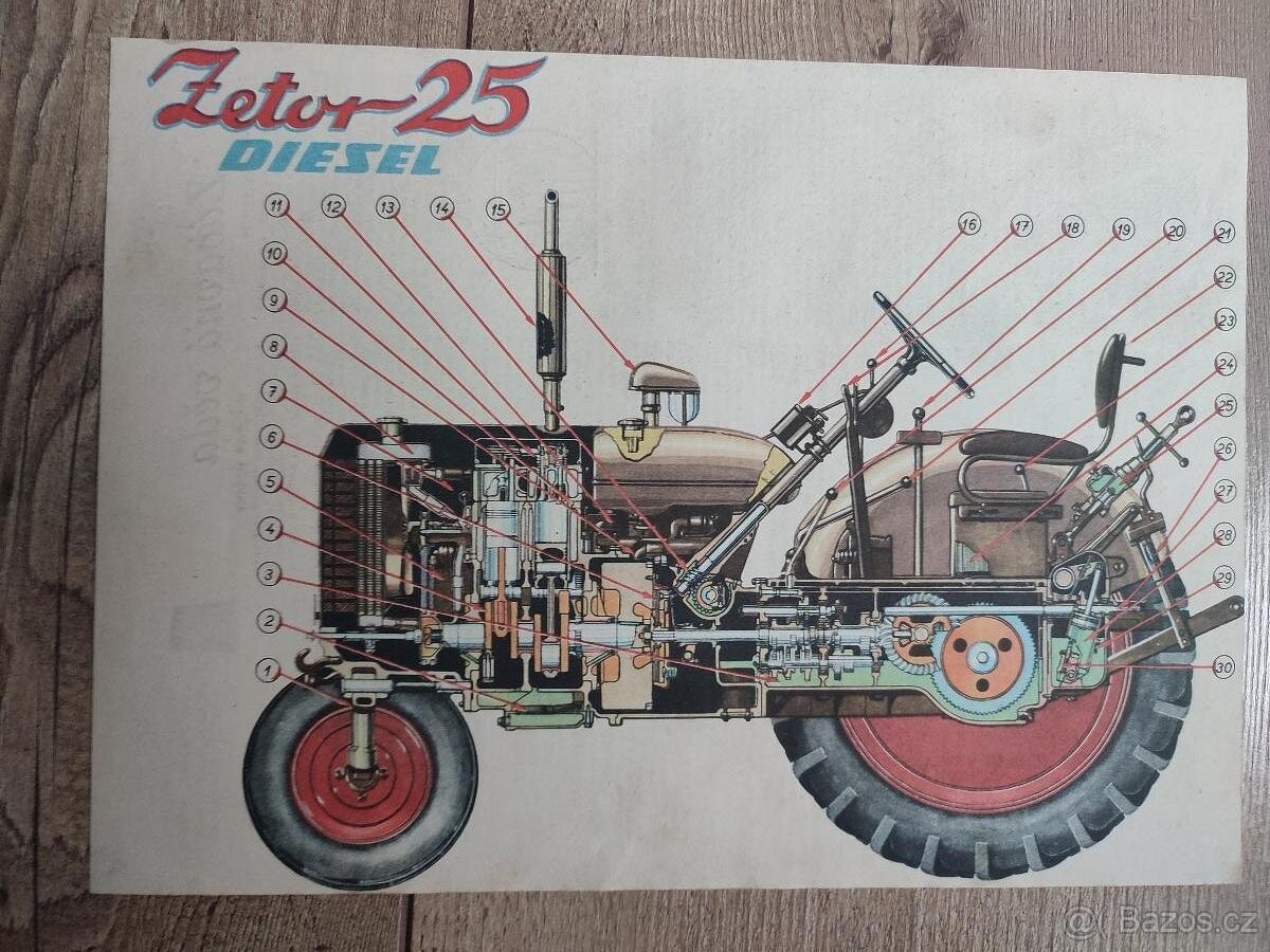 Zetor 25 - 3