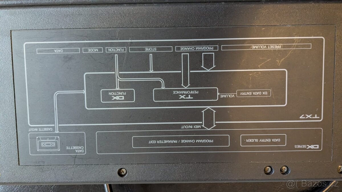 Modul Yamaha TX7 - 3