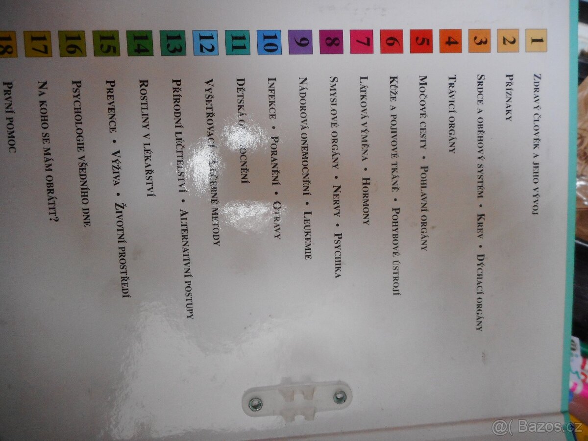 Domácí lékař Encyklopedie - 3