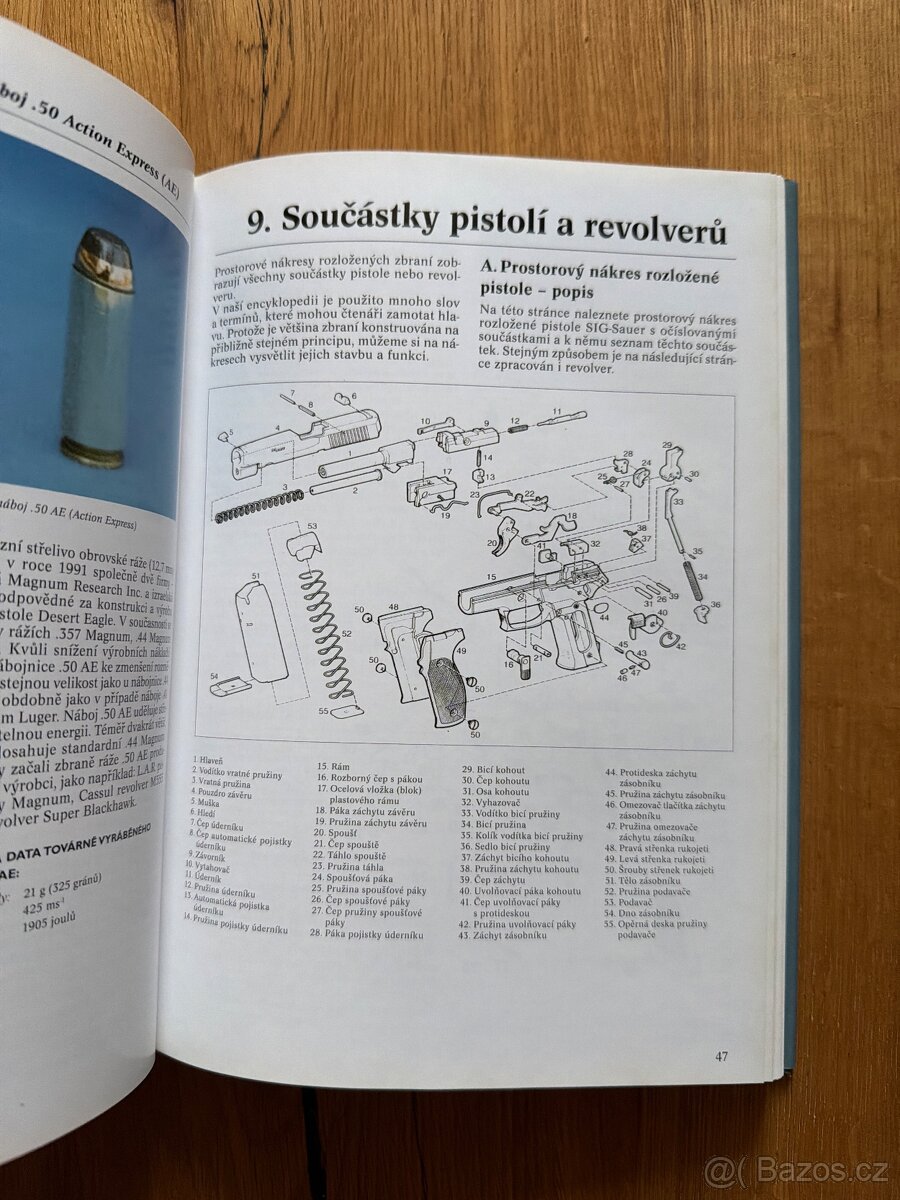 Pistole a Revolvery - 3