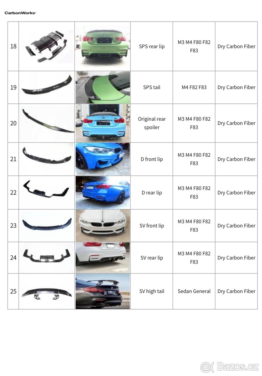 Karbonové díly pro BMW F80/F82 M3/M4 - 3