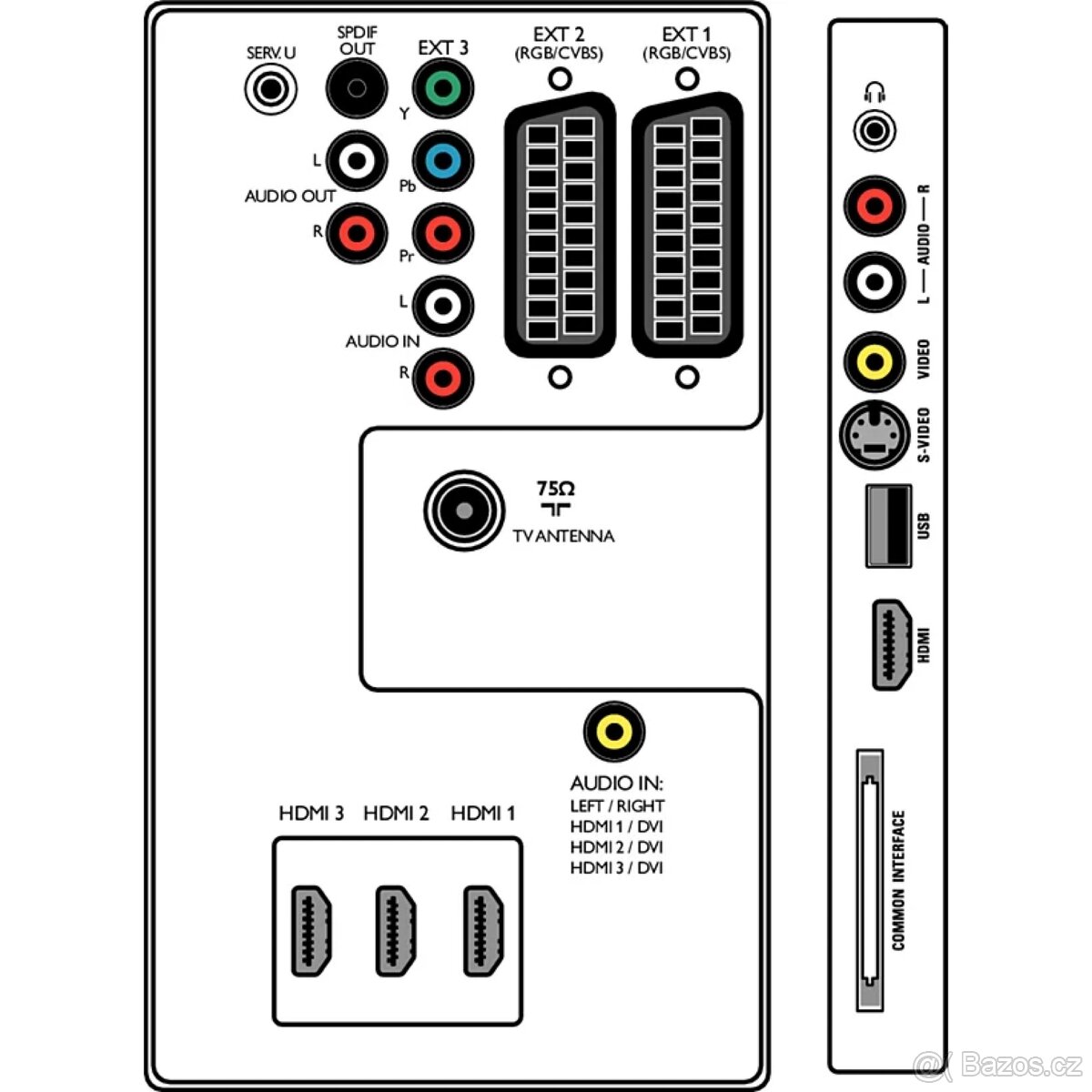 Prodám LCD TV 47PFL7603D - 3