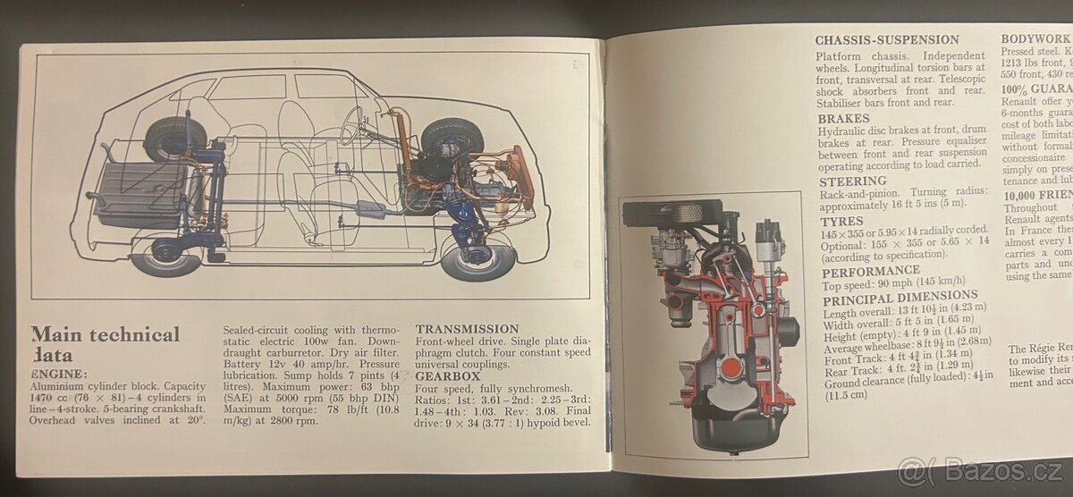 Renault 16 Renault 10 - 3