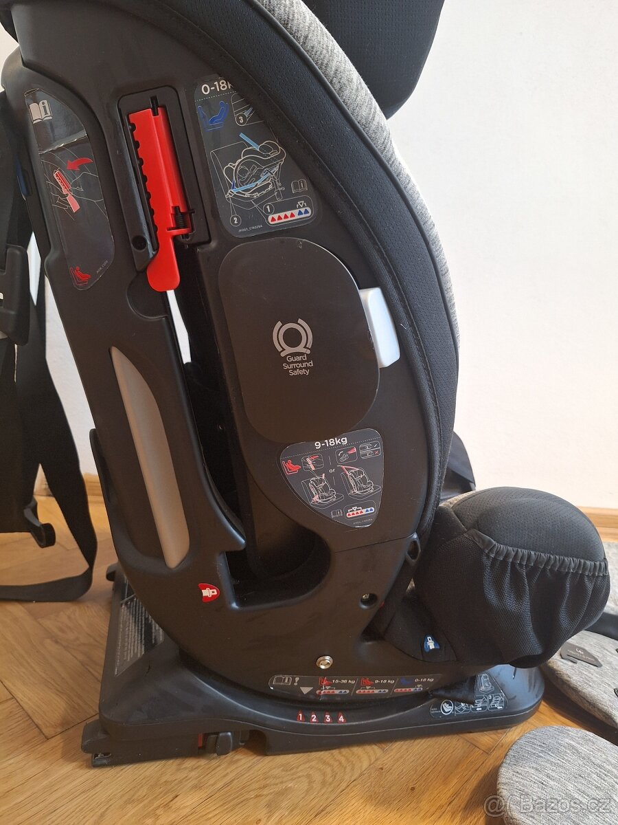 Autosedačka Joie Every Stage FX(0-36 kg) - ISOFIX - 3