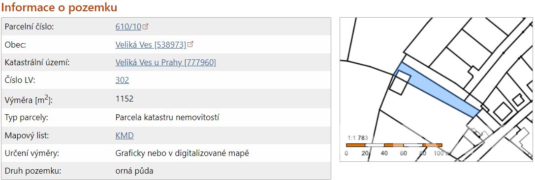Stavební pozemek do budoucna - Veliká Ves u Prahy 1 265 m2 - 3