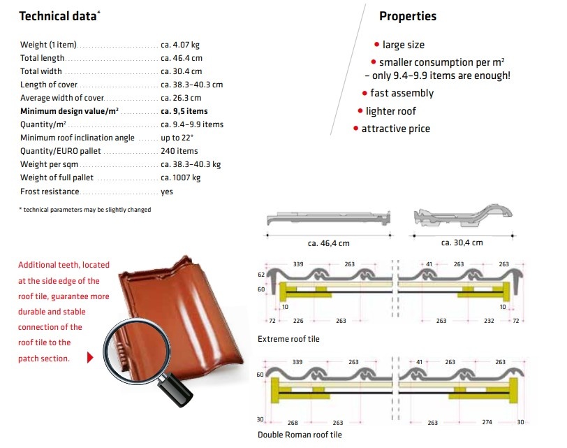 Střešní tašky Roben Monza Plus, pálené, oranžové, matné - 3