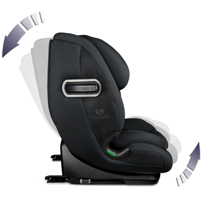 RENOLUX OLYMP autosedačka, Carbon 2025 - 3