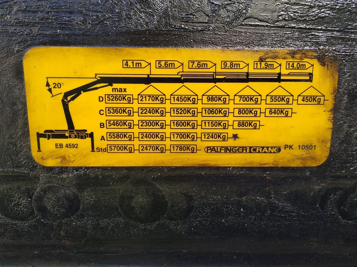 valník s hydraulickou rukou - 3