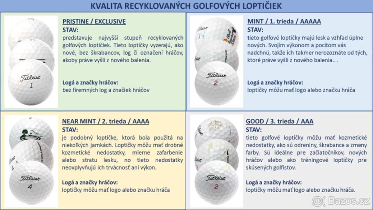 Golfové míčky - 3