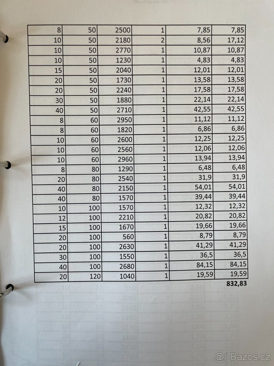 Výprodej nástrojárny - materiál - 3