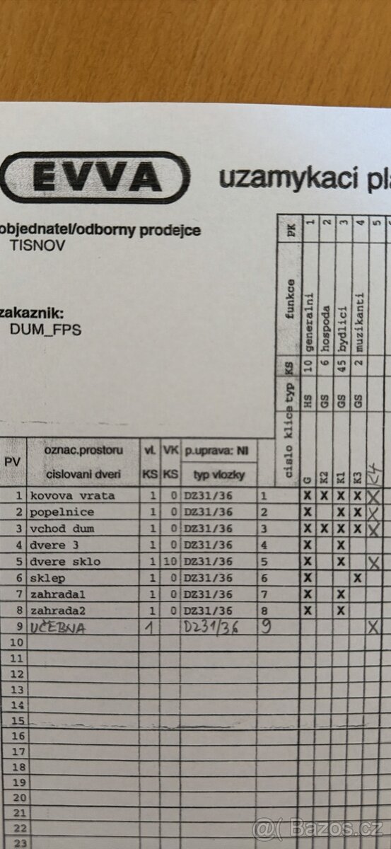 EVVA FPS – 9 vložek, generální klíč, 56 klíčů - 3