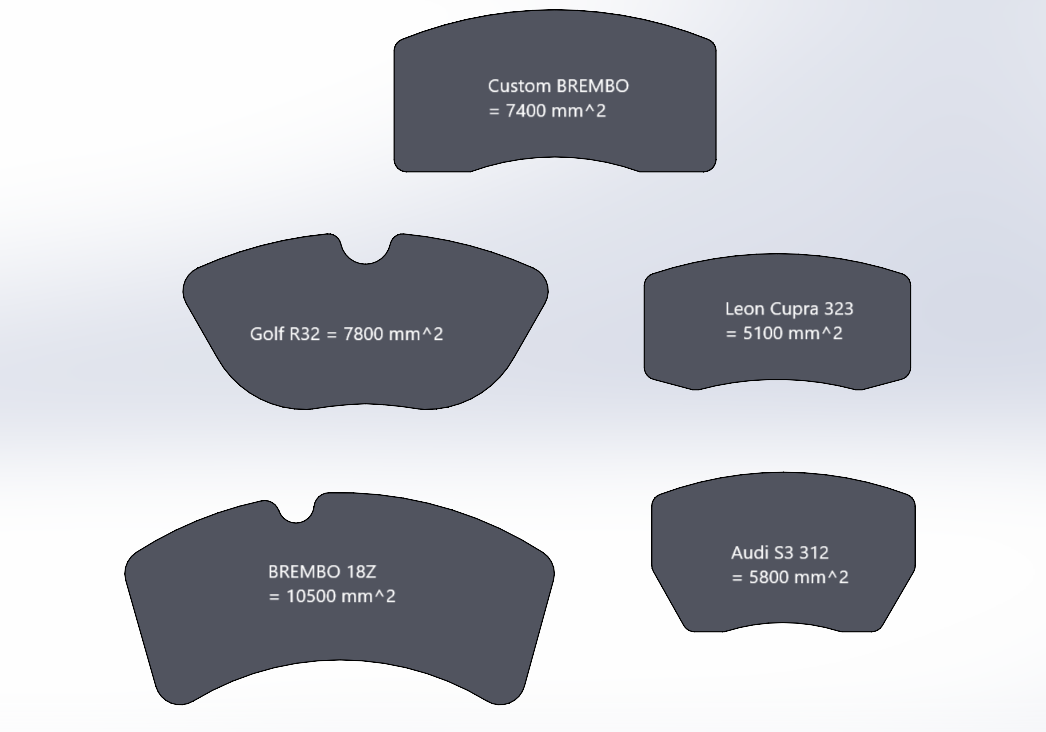 Brembo 334x32 kit mk4 - 3