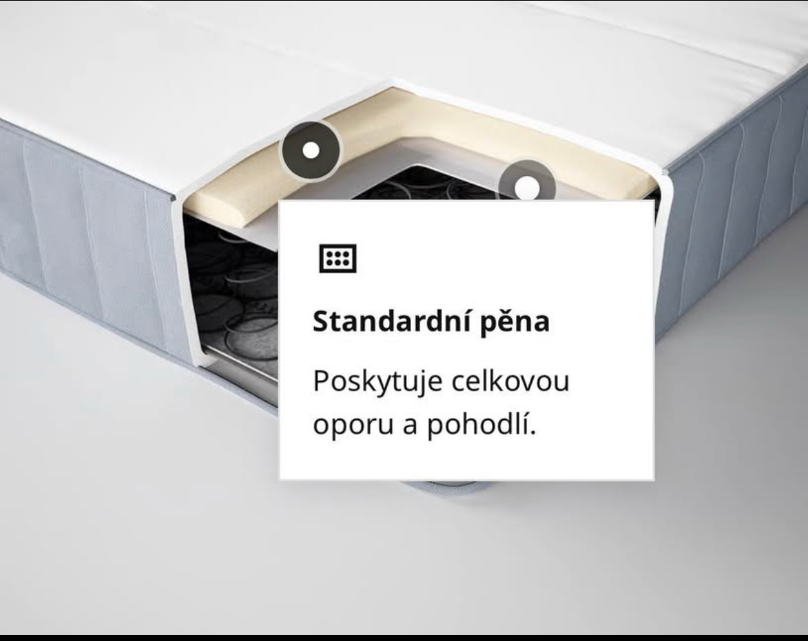 Pružinová matrace VESTMARKA IKEA - 3