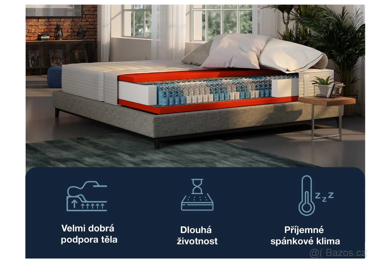 7zónová taštičková matrace Dynamic TFK - Lidl 200x100cm H2 - 3