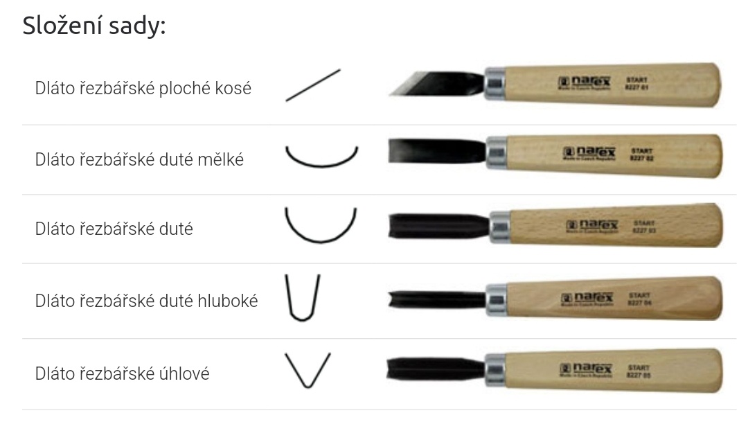 NAREX dláta START + brusný kámen / NOVÉ - 3