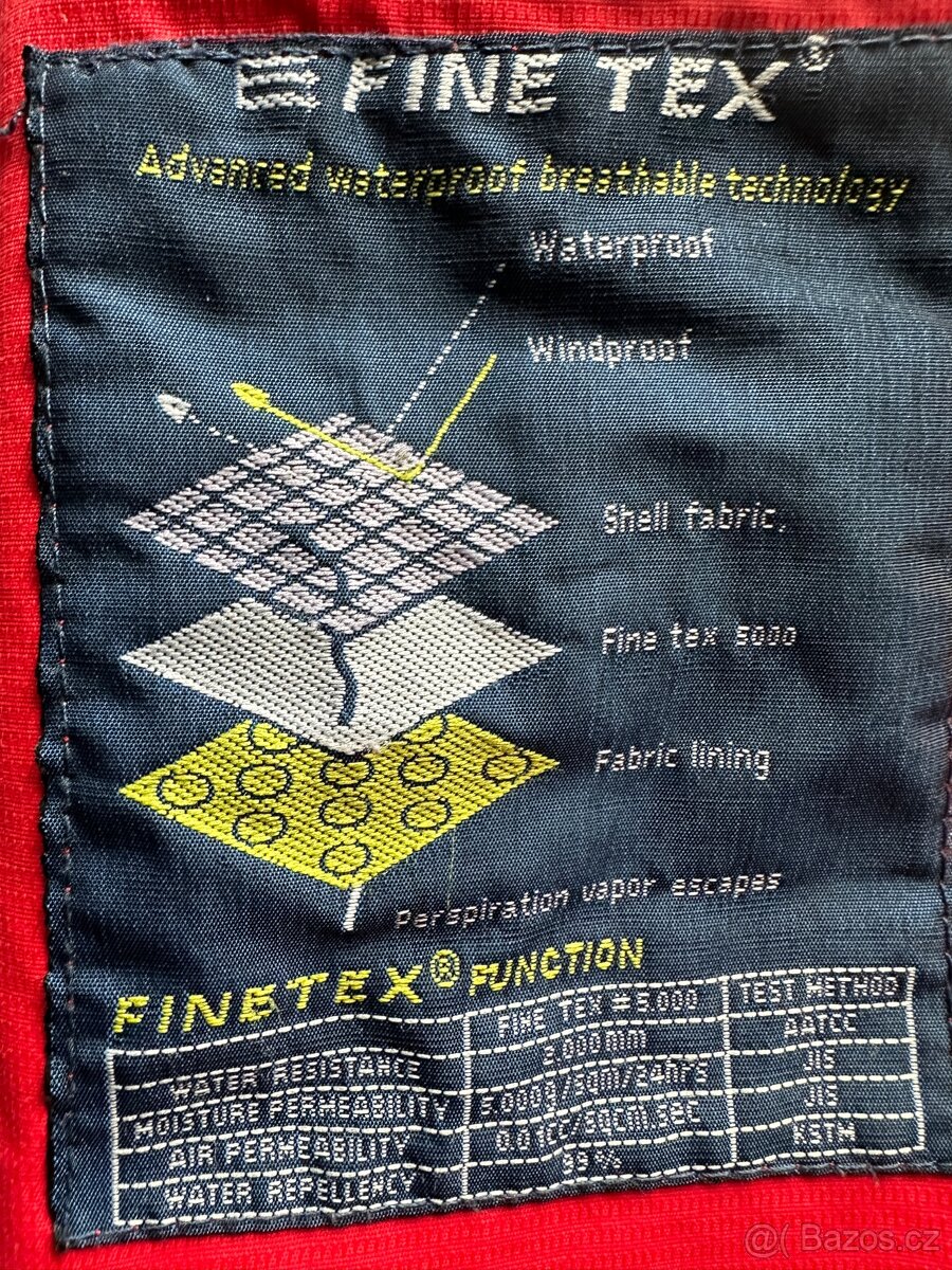 Dámská podzimní bunda - 3