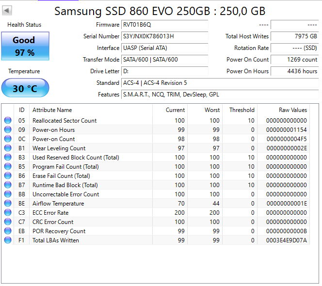 2,5“ SSD disky Samsung EVO 860, 870 250GB - 3