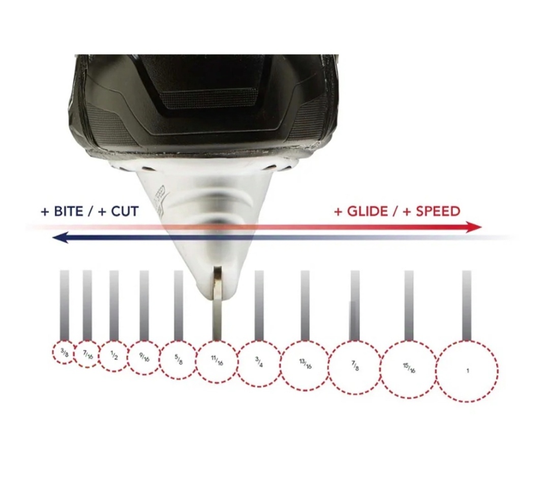 Nože Bauer,RAMONEDGE,CCM - 3